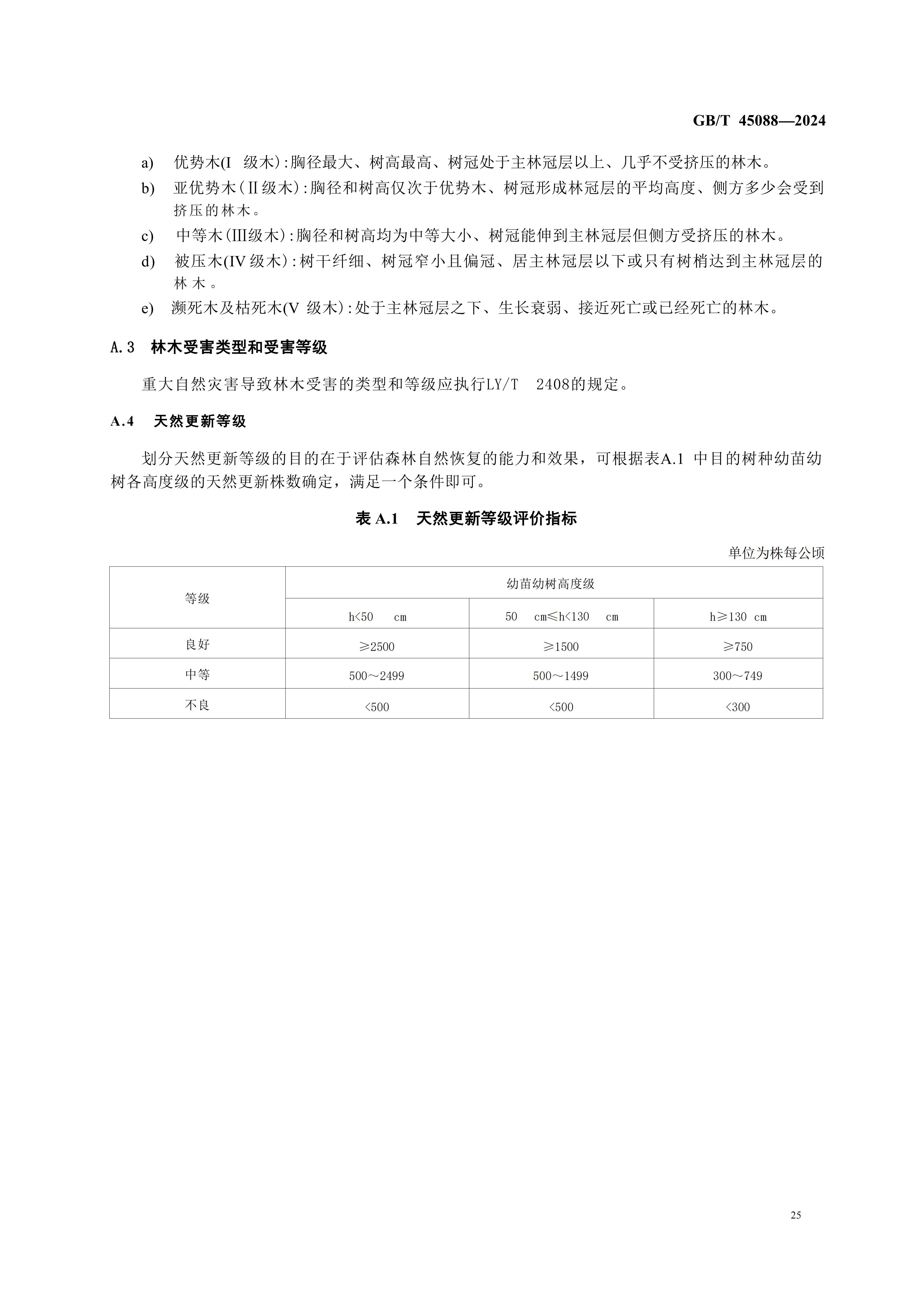 2024GB∕T 45088-2024林木采伐技术规程_28.jpg